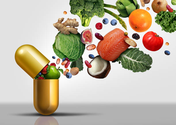 Nutraceutical Industry Blogs